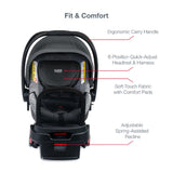 Travel System