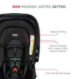 Travel System