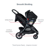 Travel System