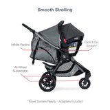 Travel System