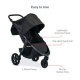 Travel System