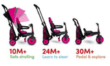 Folding Stroller