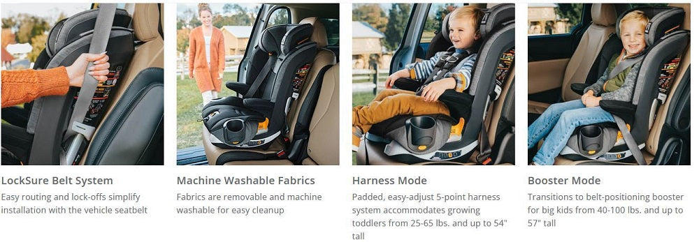 MyFit Harness + Booster Car Seat Cover, Headrest & Comfort Kit