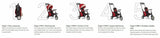 STR5 Zoo Kids 7 in 1 Compact Folding Stroller Trike Ladybug